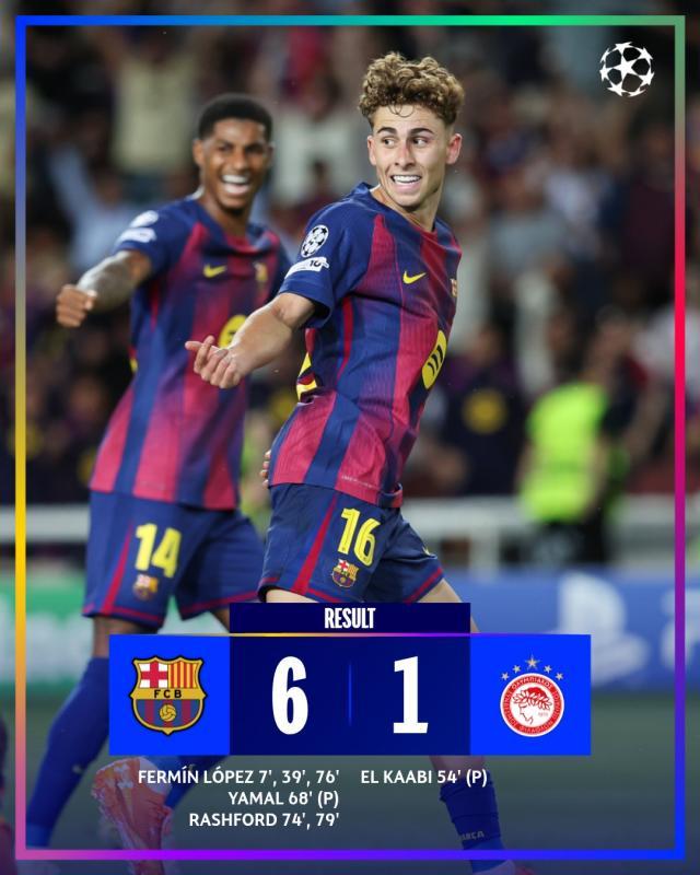 【欧冠】费尔明帽子戏法，巴萨6比1大胜奥林匹亚科斯