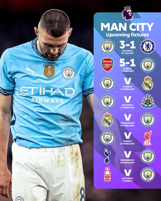 开云官网-魔鬼赛程出师不利，曼城被阿森纳全方位击倒