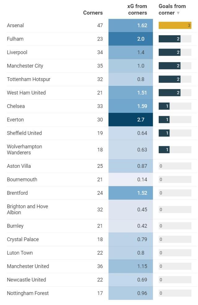 1695512594937027663.jpg lengzhishi.jpg