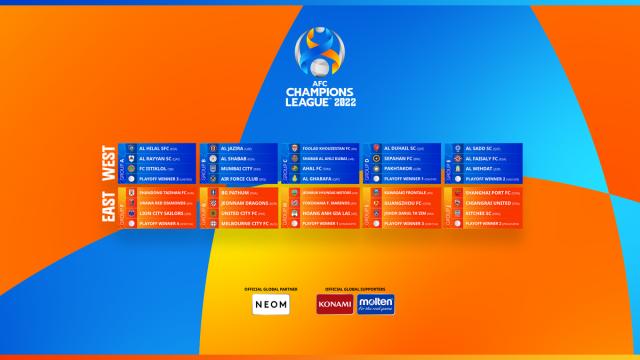 kaiyun-亚冠抽完签中超以何种态度征战？BIG4依然身不由己