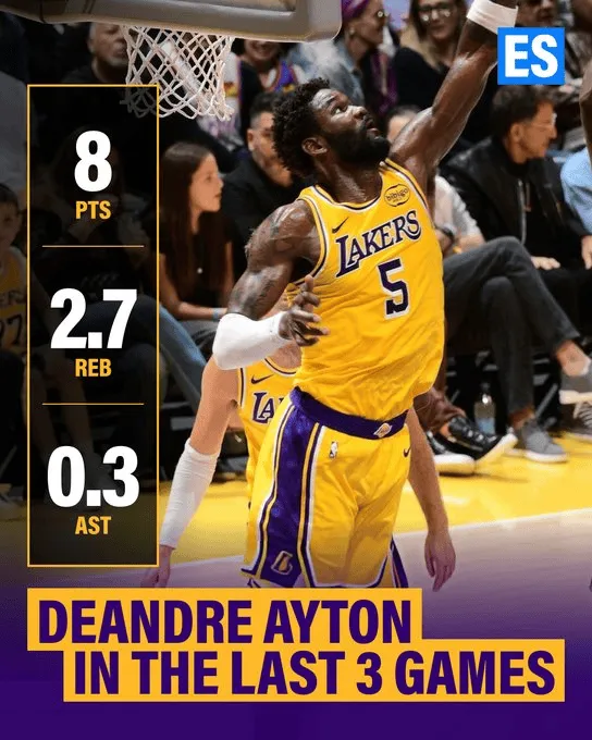 艾顿今日4中1得到3分3篮板,近3场场均8分2.7篮板0.3助攻