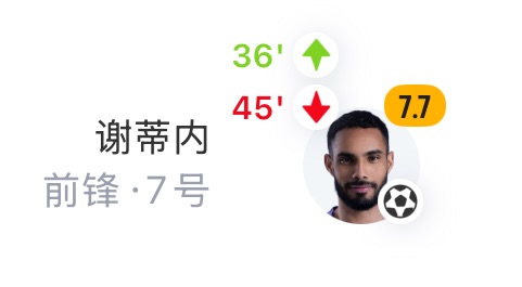 开云app-谢蒂内进球后伤退!津门虎半场换第三人:王秋明换下谢蒂内